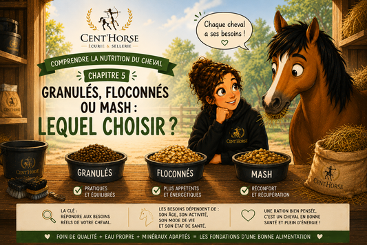 Chapitre 5 — Granulés, floconnés ou mash : lequel choisir ?